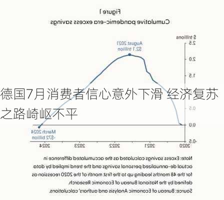 德國十二月消費(fèi)者信心下降，市場趨勢分析與應(yīng)對策略，德國十二月消費(fèi)者信心下降，市場趨勢分析與應(yīng)對之策