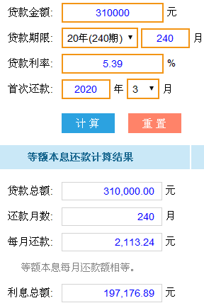 最新還貸款計(jì)算器，理解與應(yīng)用指南，最新還貸款計(jì)算器使用指南與理解手冊(cè)