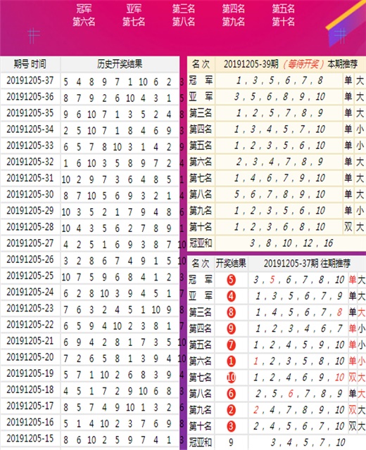 澳門六開彩開獎結(jié)果歷史探究，澳門六開彩開獎結(jié)果歷史深度探究