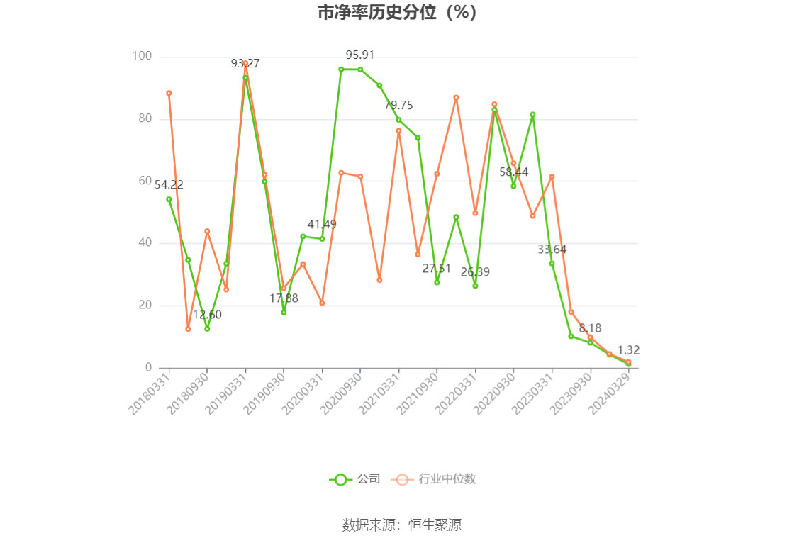 中旗股份最新消息全面解析，中旗股份最新動態(tài)全面解讀