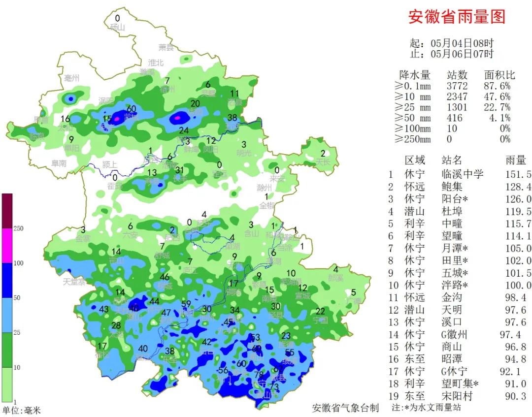 蚌埠天氣預(yù)報(bào)，未來15天的氣象概覽，蚌埠未來15天天氣預(yù)報(bào)概覽