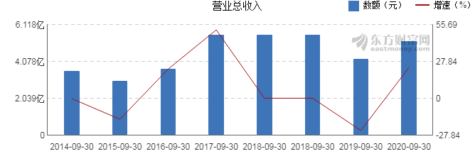 弘訊科技最新消息，引領(lǐng)科技創(chuàng)新，邁向發(fā)展新高度，弘訊科技引領(lǐng)創(chuàng)新，邁向發(fā)展新高度的最新動態(tài)