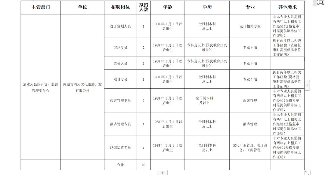 清河縣最新招聘信息概覽，清河縣最新招聘信息全面解析