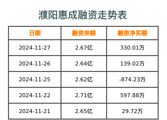 濮陽惠成最新消息全面解析，濮陽惠成最新消息全面解讀