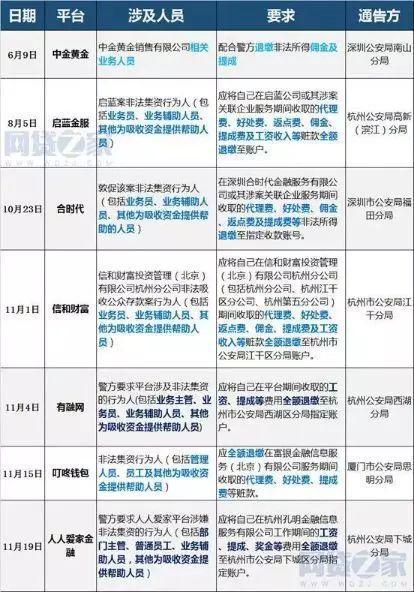 信和大金融最新消息深度解析，信和大金融最新消息全面深度解析