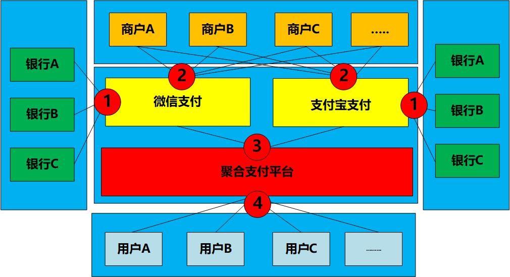 翼支付最新版本下載，便捷支付，一觸即發(fā)，翼支付最新版本下載，便捷支付，瞬間完成