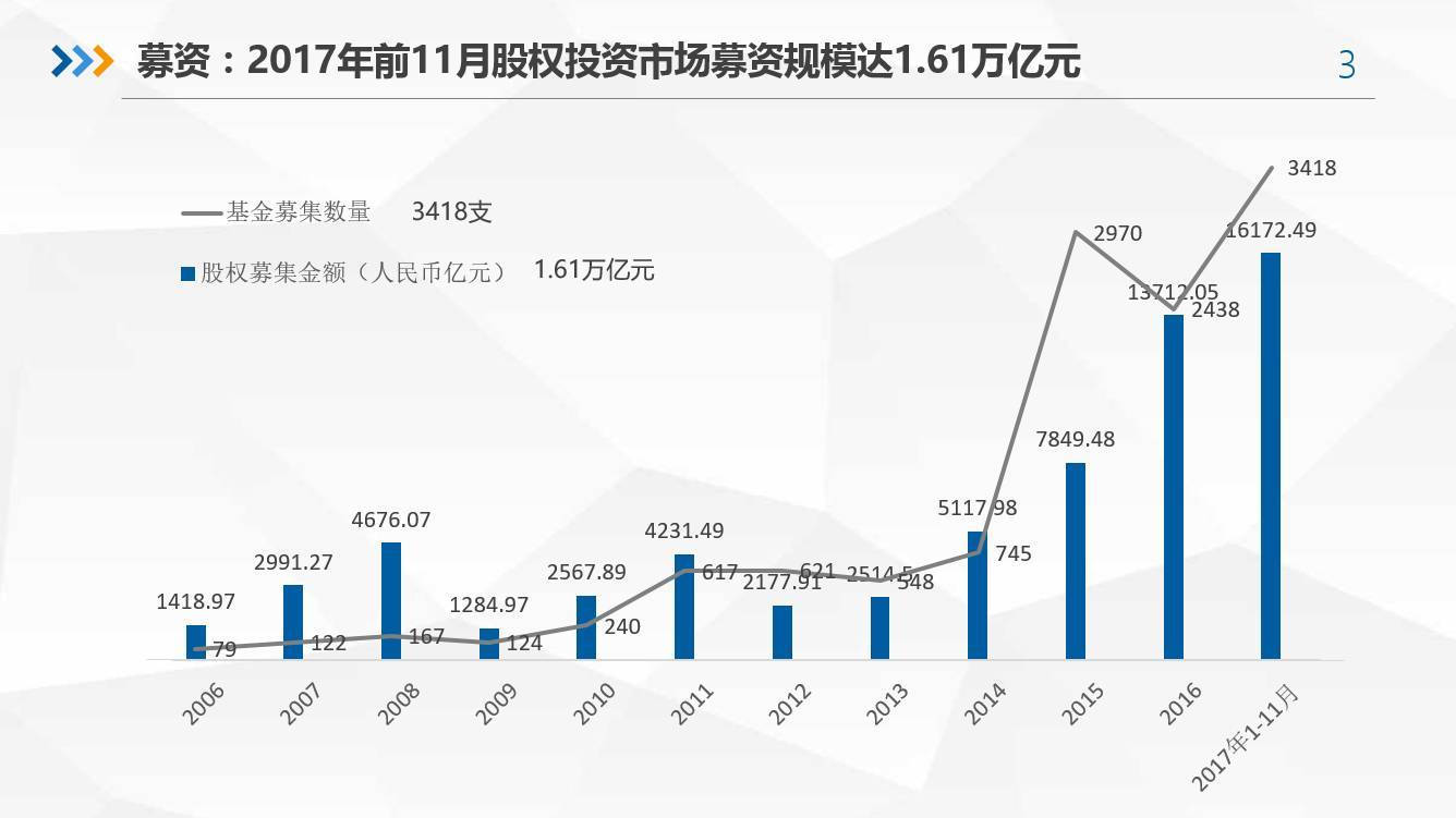 探索未來(lái)財(cái)富之路，2017最新投資策略，探索未來(lái)財(cái)富之路，揭秘最新投資策略，助力成功投資之路