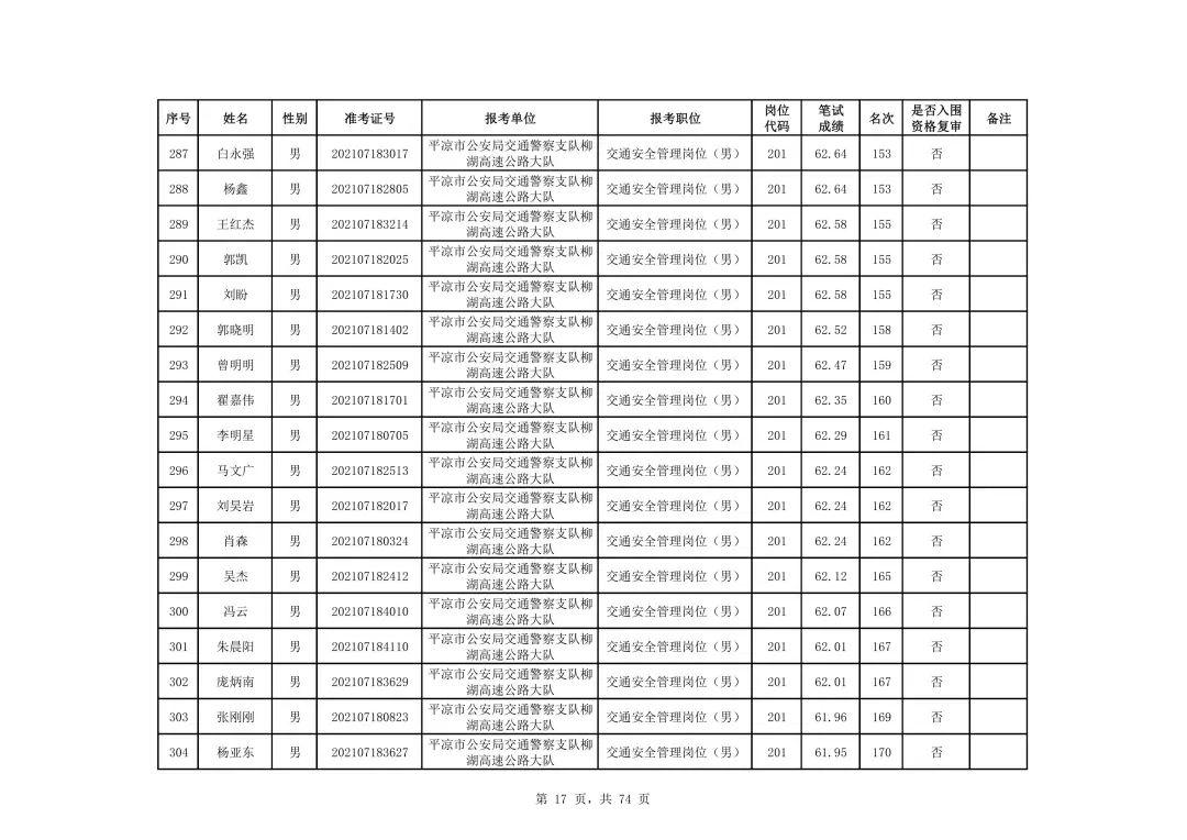 平?jīng)鲎钚抡衅竸討B(tài)及就業(yè)市場分析，平?jīng)鲎钚抡衅竸討B(tài)與就業(yè)市場深度解析