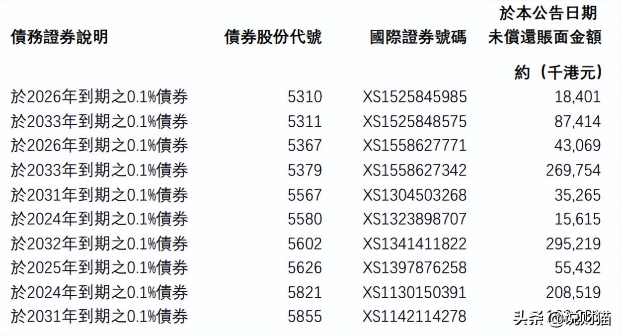 2024年即將停牌重組的股市動(dòng)態(tài)，2024年股市動(dòng)態(tài)，停牌重組在即