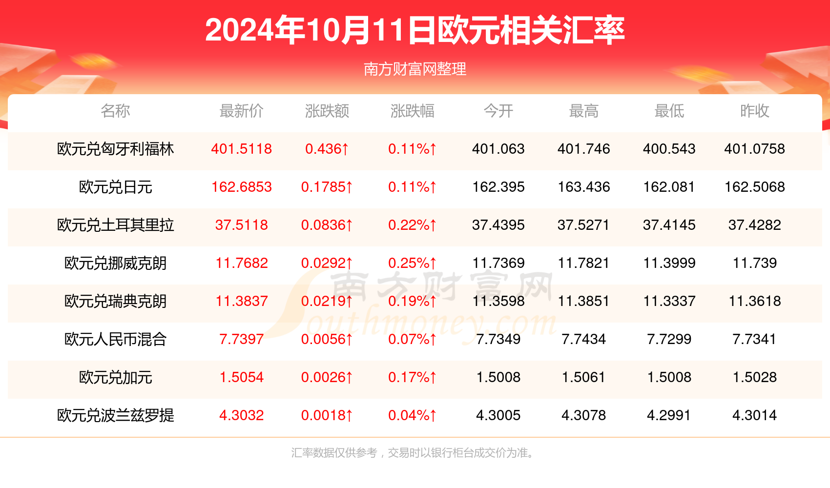 澳門博彩業(yè)的發(fā)展與未來展望，2024年澳門天天開好彩的機(jī)遇與挑戰(zhàn)，澳門博彩業(yè)的發(fā)展與未來展望，天天開好彩的機(jī)遇與挑戰(zhàn)解析