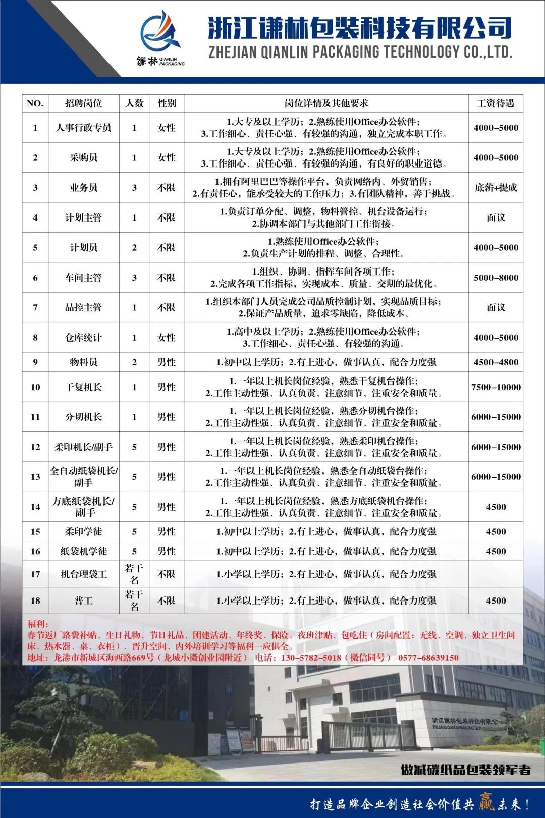 龍巖司機(jī)招聘最新信息及其相關(guān)分析，龍巖司機(jī)招聘最新信息及深度分析