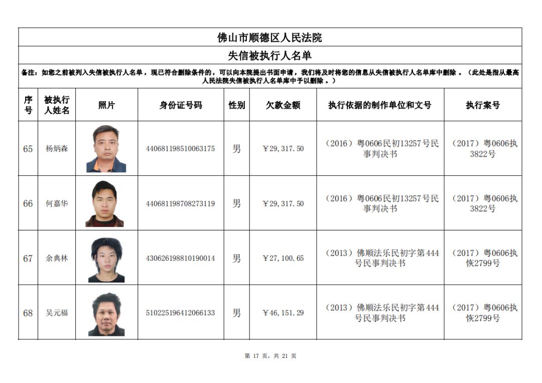 最新上杭老賴名單公布，上杭老賴名單最新公布