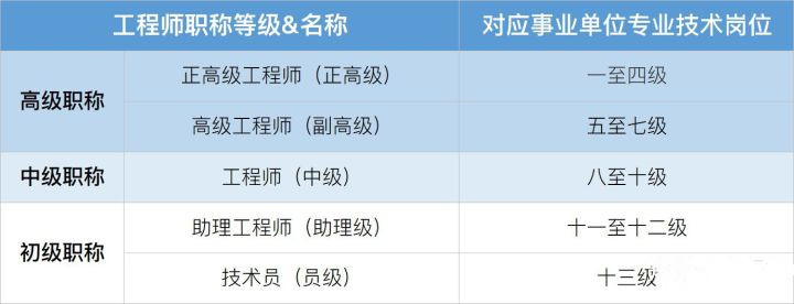 副高職稱最新退休年齡，社會變革與個體發(fā)展的交匯點，副高職稱退休年齡新動態(tài)，社會變革中的個體發(fā)展交匯點