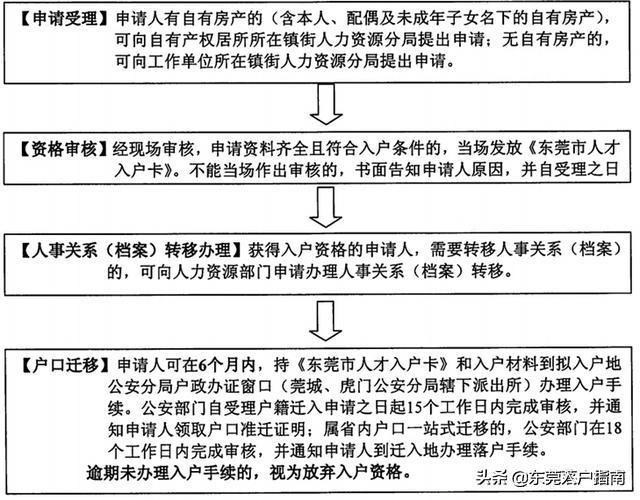 濟南市最新落戶政策，打造宜居宜業(yè)的人才高地，濟南市最新落戶政策打造人才吸引力超強的宜居宜業(yè)高地