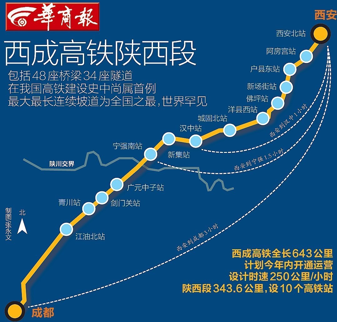 西漢高鐵最新消息，進(jìn)展、挑戰(zhàn)與未來展望，西漢高鐵最新進(jìn)展、挑戰(zhàn)及未來展望