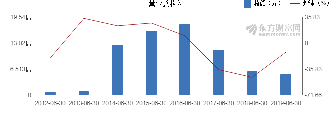 弘高創(chuàng)意最新消息，引領(lǐng)行業(yè)變革，塑造未來新篇章，弘高創(chuàng)意引領(lǐng)行業(yè)變革，塑造未來新篇章的最新動(dòng)態(tài)