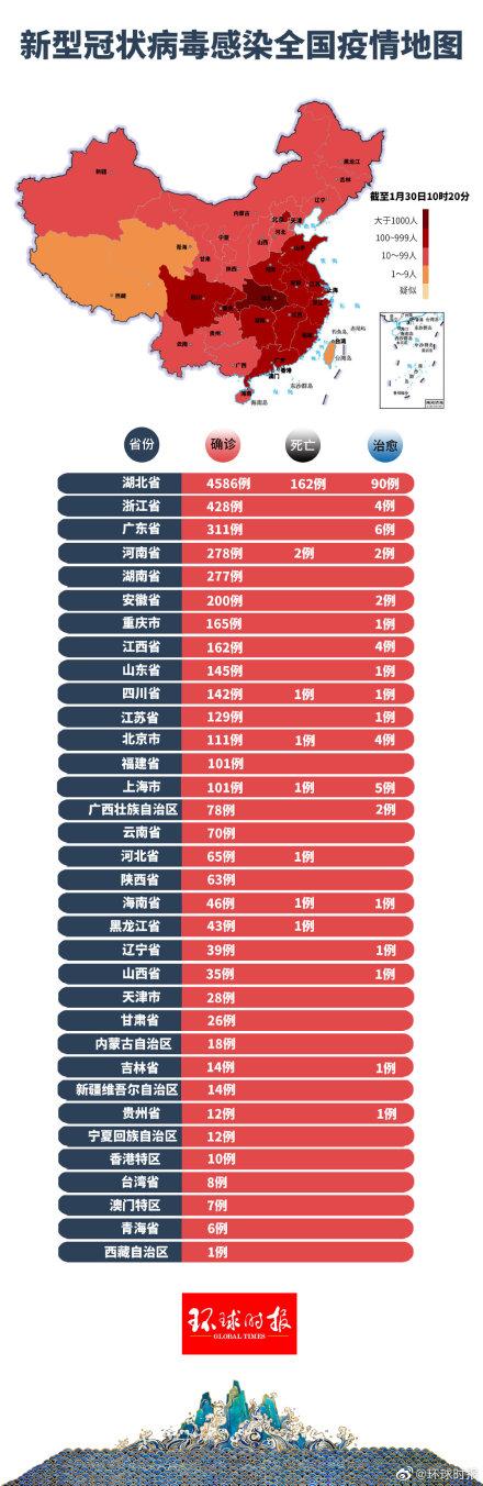 全國疫情今日最新消息，積極向好態(tài)勢持續(xù)鞏固，疫情防控取得顯著成效，全國疫情積極向好態(tài)勢持續(xù)鞏固，疫情防控取得顯著成效的最新消息