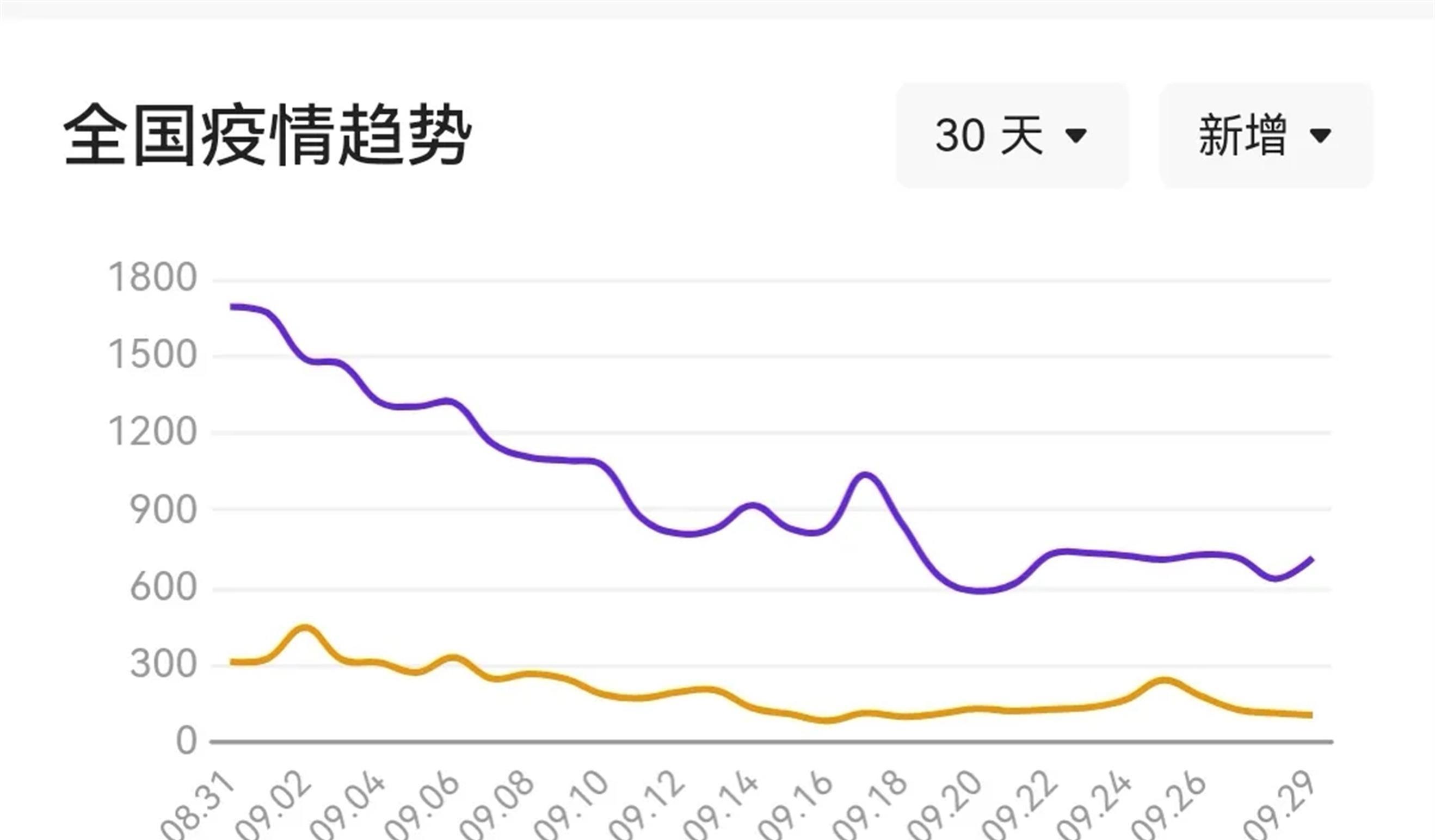 世界疫情最新消息今天，全球抗疫進展與挑戰(zhàn)并存，全球疫情最新動態(tài)，進展與挑戰(zhàn)并存