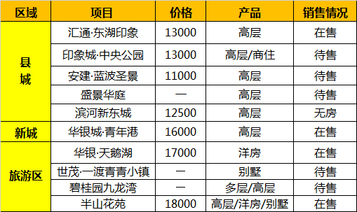 孤狼的吼聲 第19頁