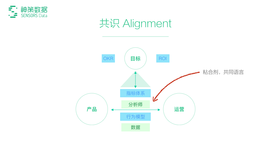 精準馬料資料免費大全,數(shù)據(jù)驅(qū)動執(zhí)行設(shè)計_安卓款74.572