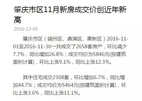 肇慶最新樓價(jià)概況與市場趨勢分析，肇慶樓市最新概況及市場趨勢深度解析