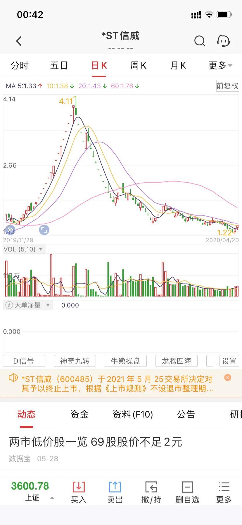 信威集團最新公告深度解讀，信威集團最新公告深度解讀，關(guān)鍵信息一覽