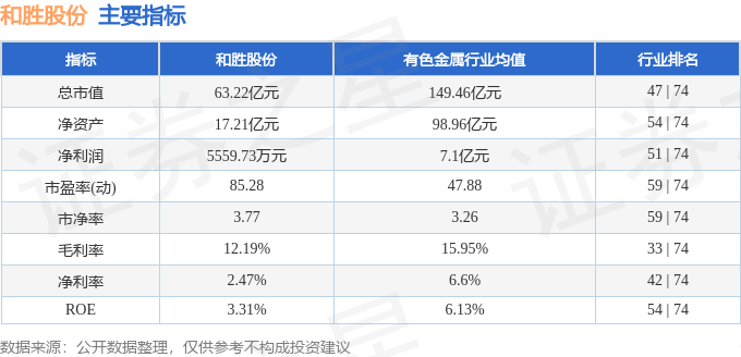 和勝股份，11月21日的快速上漲背后的故事，和勝股份11月21日快速上漲背后的原因探究