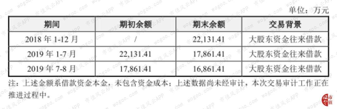 龍韻股份，蓄勢(shì)待發(fā)，股價(jià)必上40元，龍韻股份蓄勢(shì)突破，股價(jià)目標(biāo)直指40元