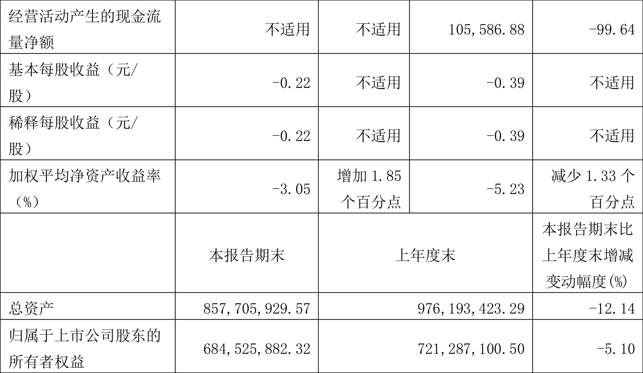 龍韻股份所屬板塊股票解析，龍韻股份所屬板塊股票深度解析