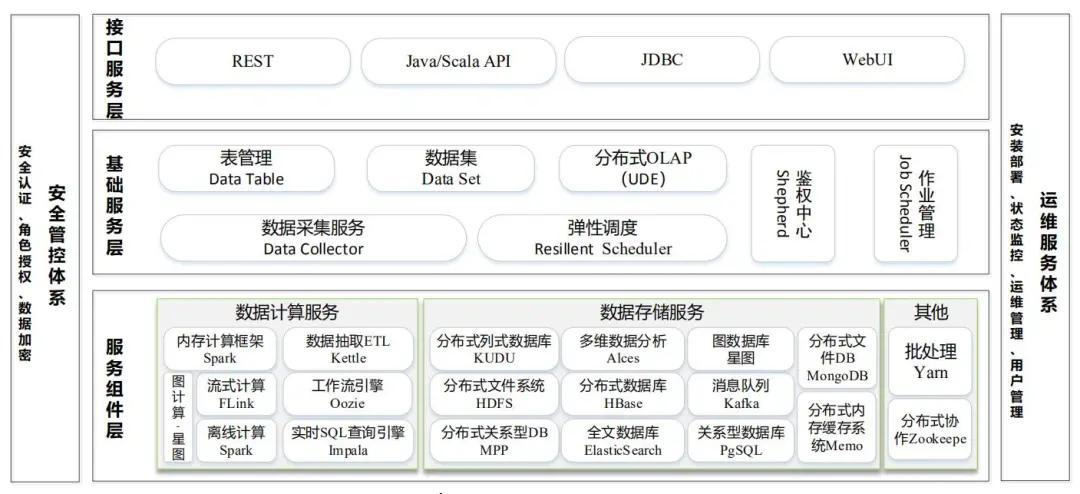 Hadoop最新版本，引領(lǐng)大數(shù)據(jù)時代的革新力量，Hadoop最新版本引領(lǐng)大數(shù)據(jù)時代革新風(fēng)潮