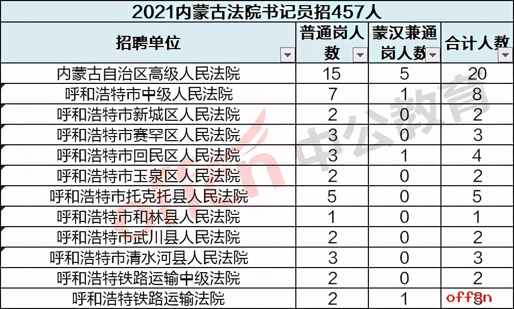 桂林興安最新招聘信息概覽，桂林興安最新招聘信息總覽