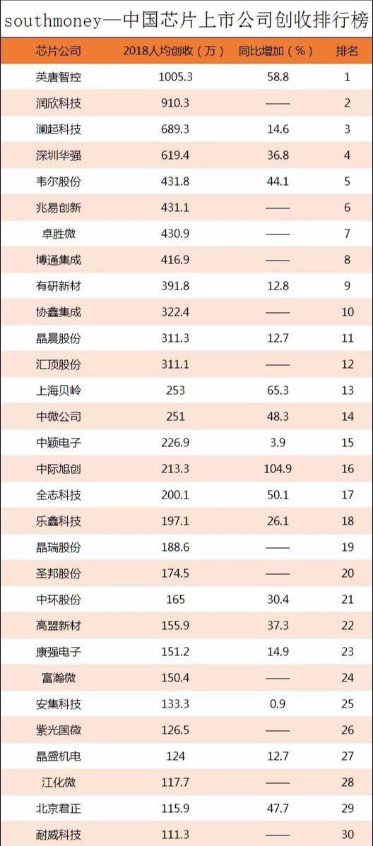 潤欣科技最新消息深度解析，潤欣科技最新消息全面解析