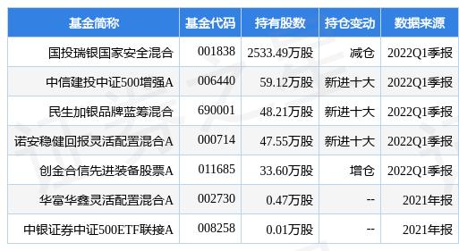 內(nèi)蒙一機(jī)最新消息深度解析，內(nèi)蒙一機(jī)最新消息深度解讀與分析