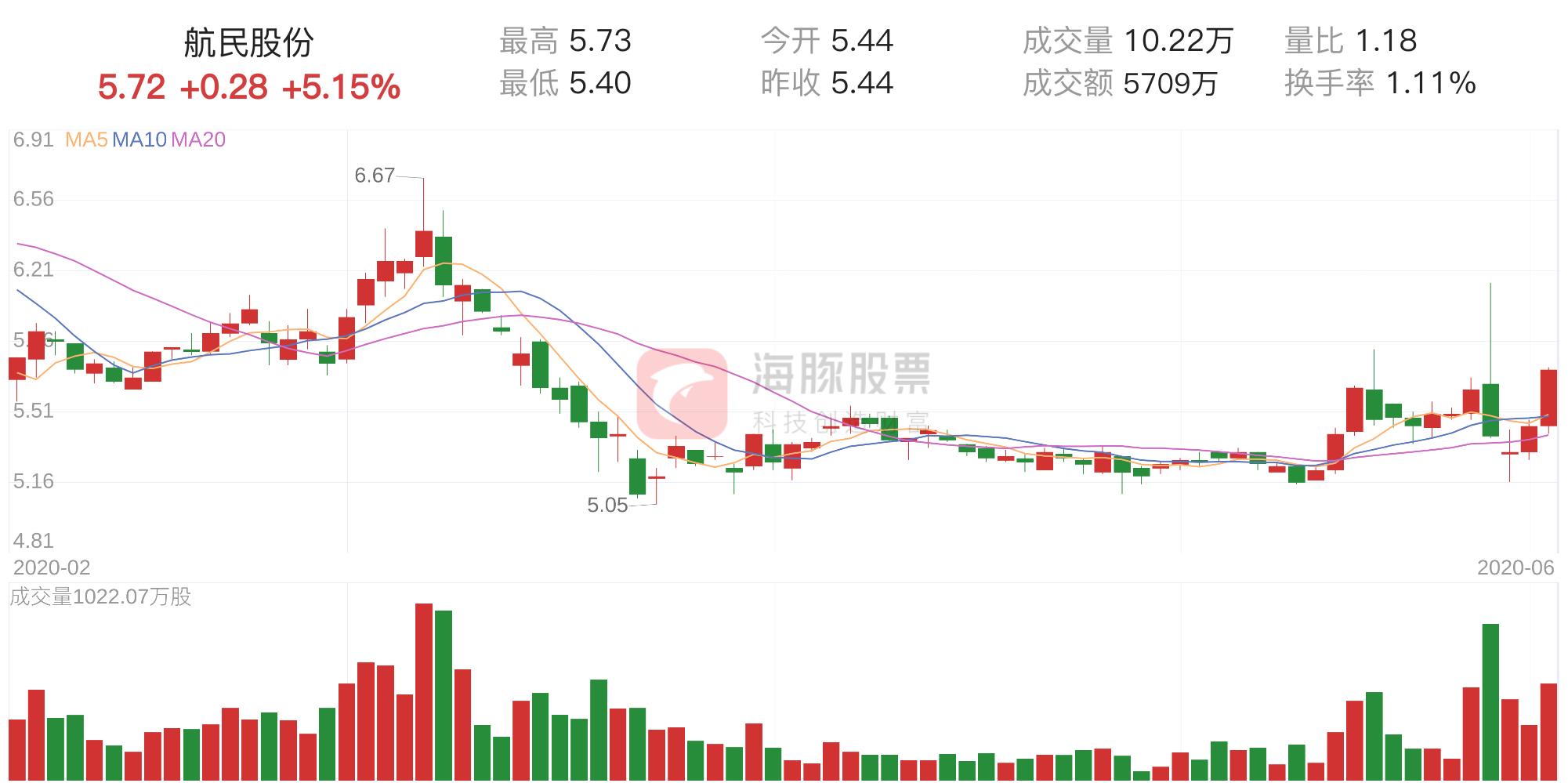 tongzhen 第21頁(yè)