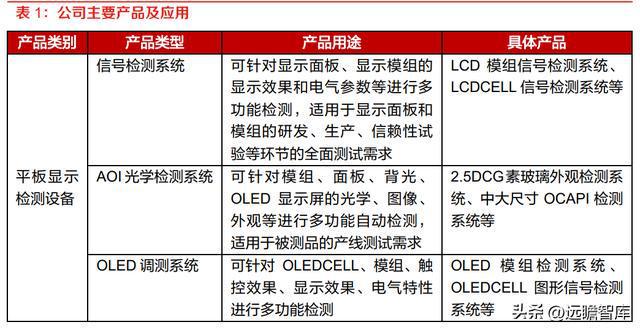 精測(cè)電子最新消息，引領(lǐng)行業(yè)變革，塑造技術(shù)未來(lái)，精測(cè)電子引領(lǐng)行業(yè)變革，塑造技術(shù)未來(lái)，最新消息揭秘