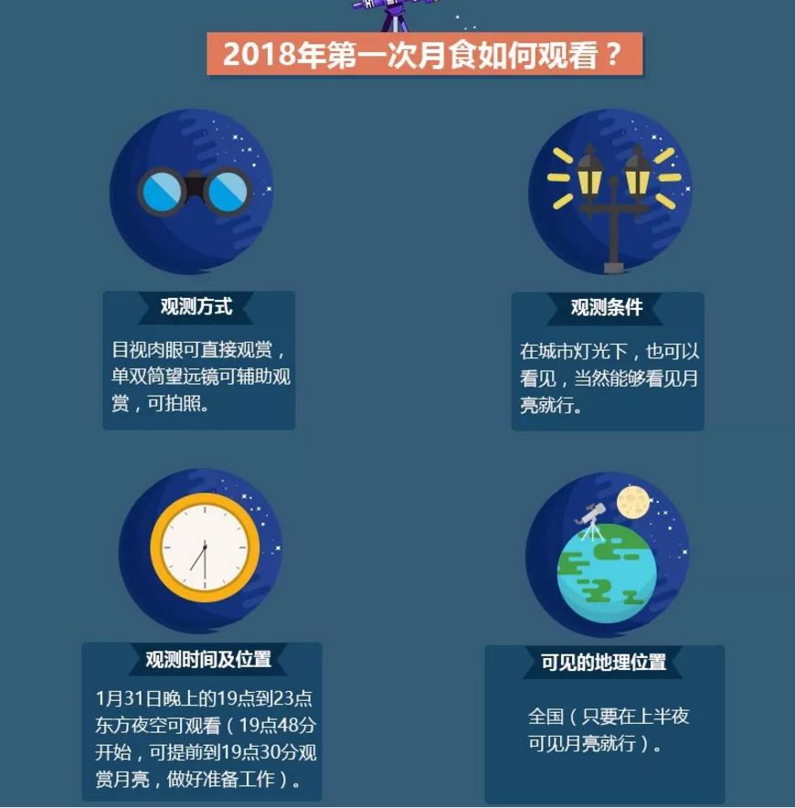 2024年澳門六今晚開獎結(jié)果,快速落實方案響應(yīng)_UHD版71.342