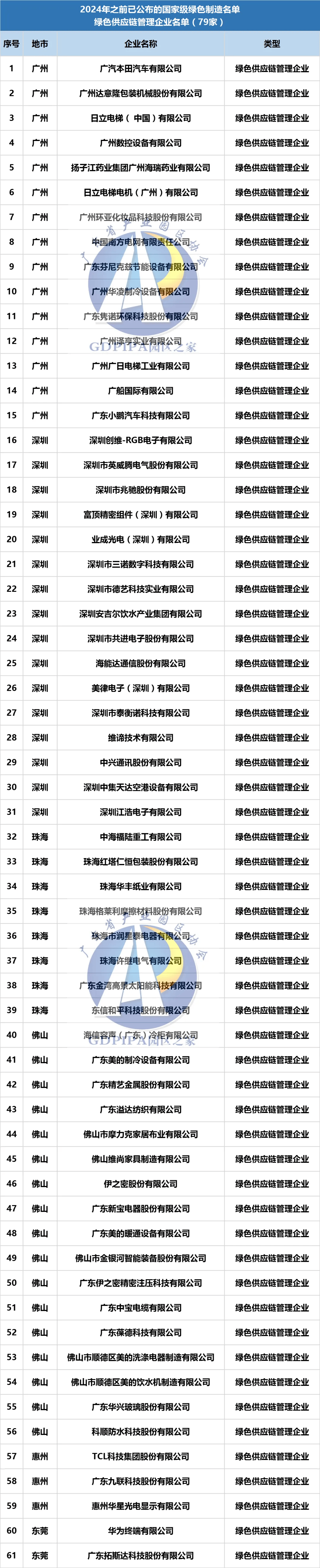 管家婆2024正版資料大全,全面評估解析說明_Lite11.187