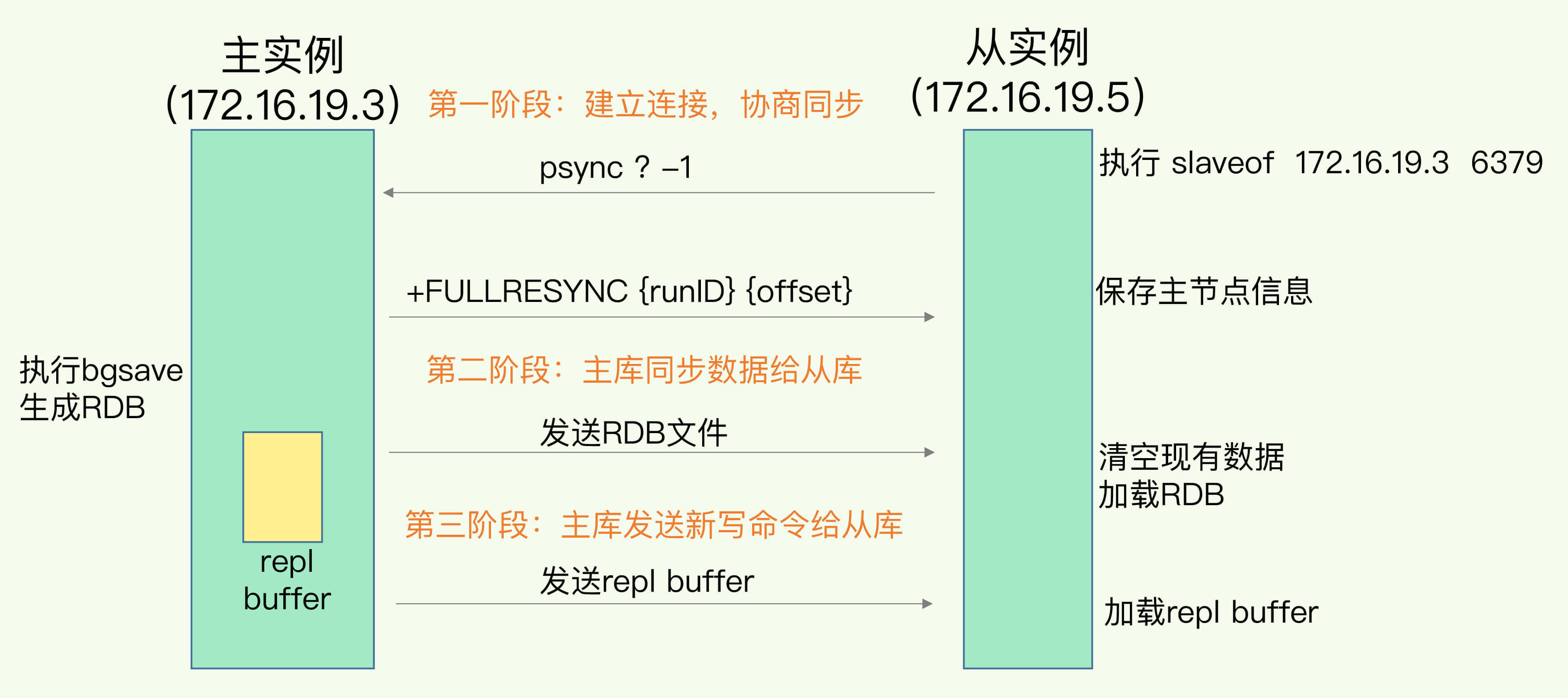 62827cσm澳彩資料查詢優(yōu)勢頭數(shù),深層數(shù)據(jù)執(zhí)行策略_錢包版94.16