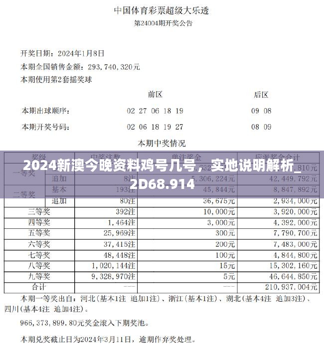 2024新澳今晚資料雞號幾號,實效設(shè)計解析策略_macOS19.169