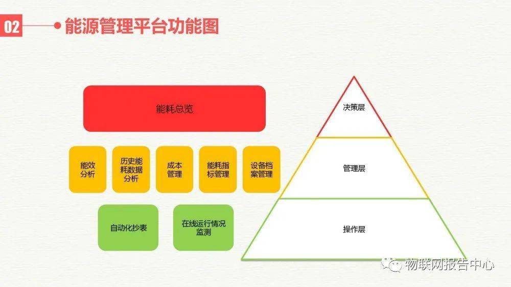 追夢少年 第20頁