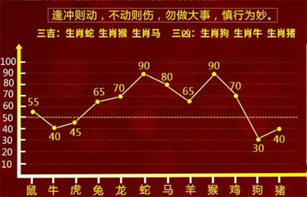 最準(zhǔn)一肖一碼100%免費(fèi),實(shí)地考察分析數(shù)據(jù)_旗艦款34.452