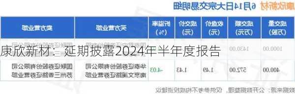 康欣新材最新消息全面解析，康欣新材最新動態(tài)全面解讀