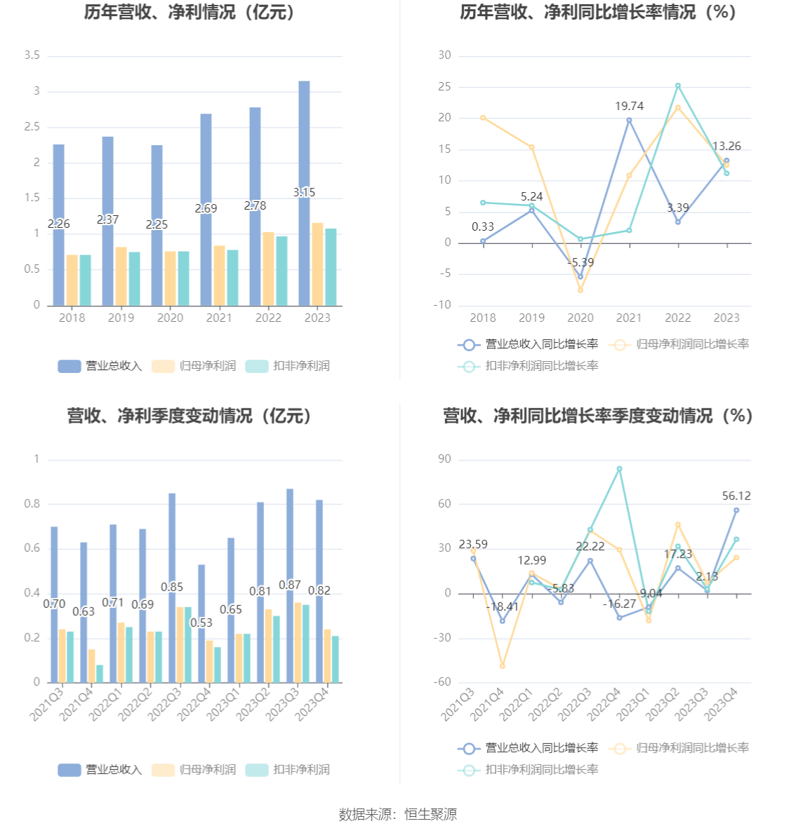 澳門管家婆一碼一肖中特,深層策略設計數據_3DM62.54