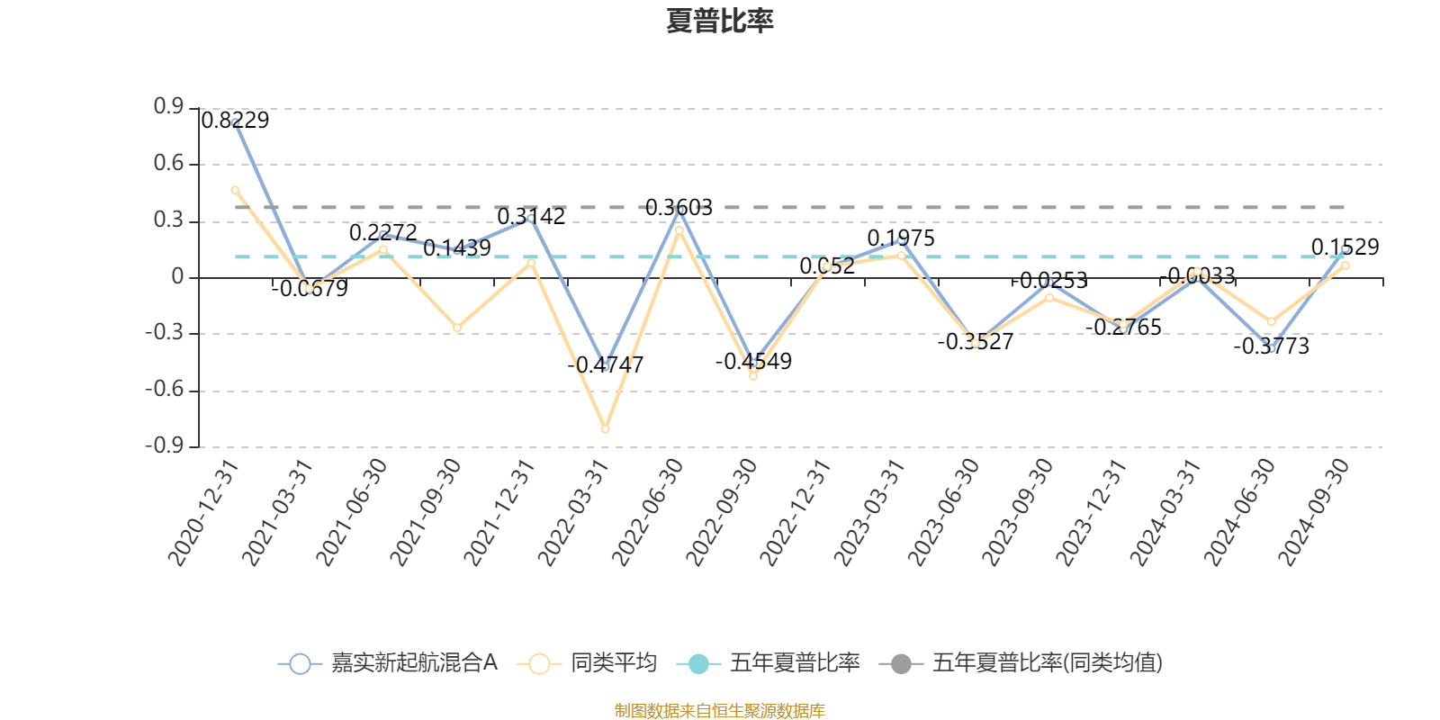 2024年香港6合開獎結果+開獎記錄,重要性分析方法_WP28.231