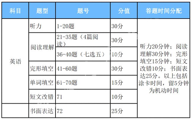 內(nèi)蒙古最新喪葬費標準概述，內(nèi)蒙古喪葬費最新標準解析