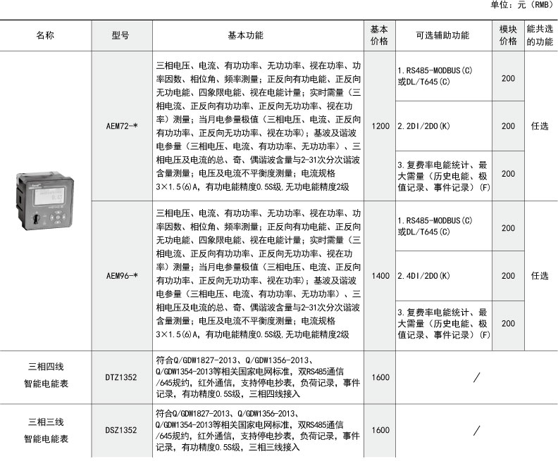 探索最新2244D地址，前沿科技引領(lǐng)下的新領(lǐng)域展望，探索前沿科技引領(lǐng)下的新領(lǐng)域，最新2244D地址展望