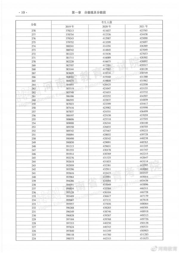 河南高考改革最新方案，邁向多元化評價體系的新征程（2018年版），河南高考改革最新方案，多元化評價體系新征程（2018年）