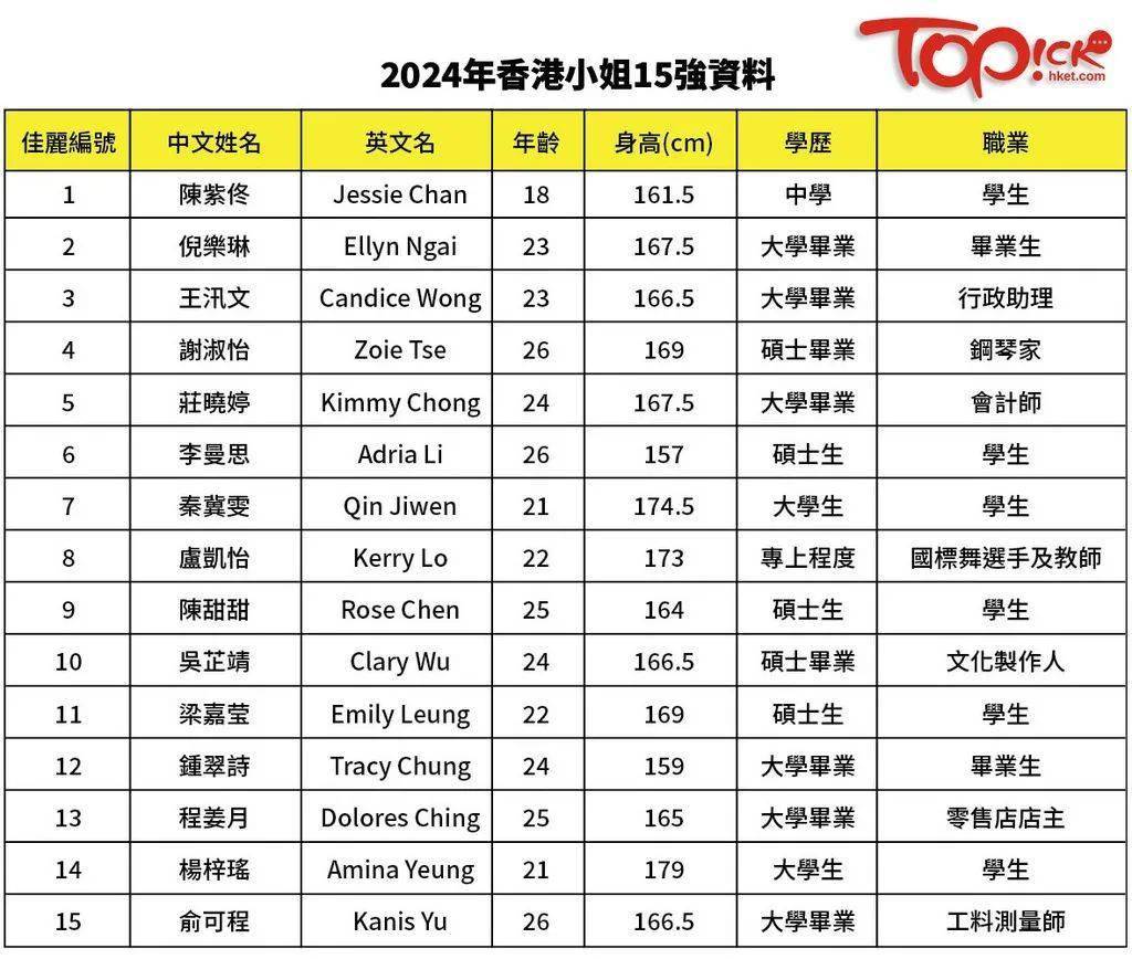 2024年香港正版免費大全,實時更新解析說明_eShop42.658