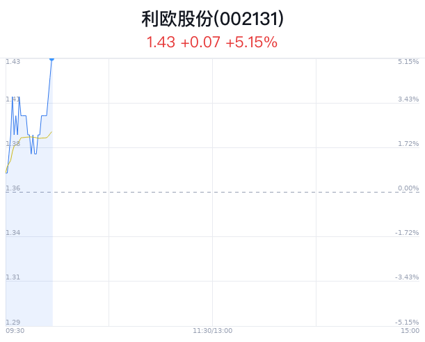 第5406頁(yè)