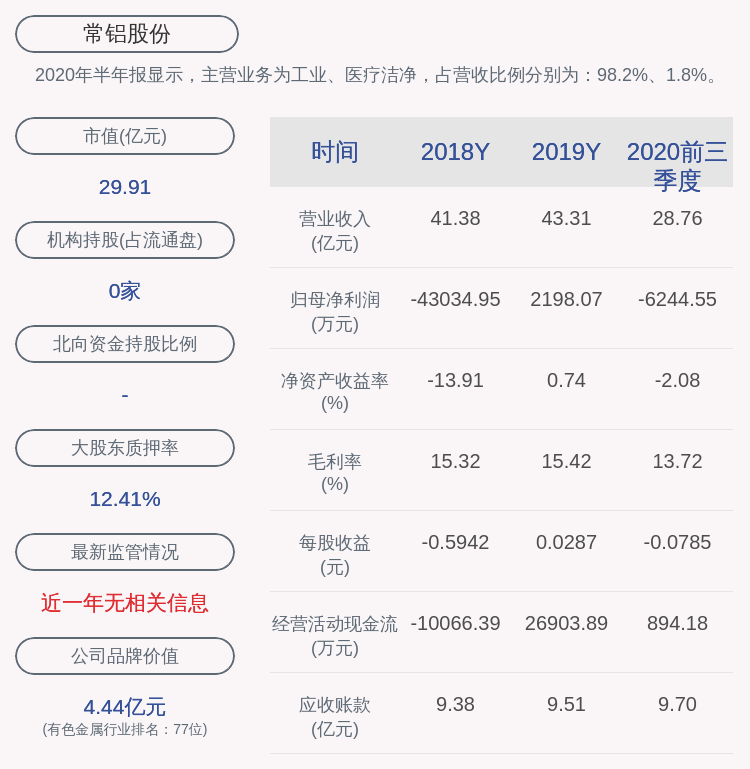 常鋁股份重組最新消息，深度解析與前景展望，常鋁股份重組最新動態(tài)，深度解析及前景展望